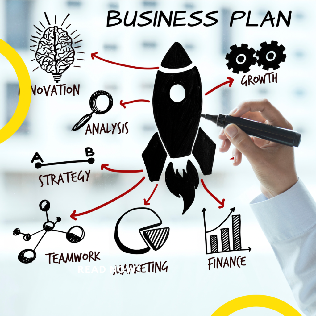 Business Plan Image2