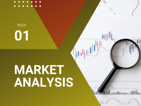 Market Analysis Image