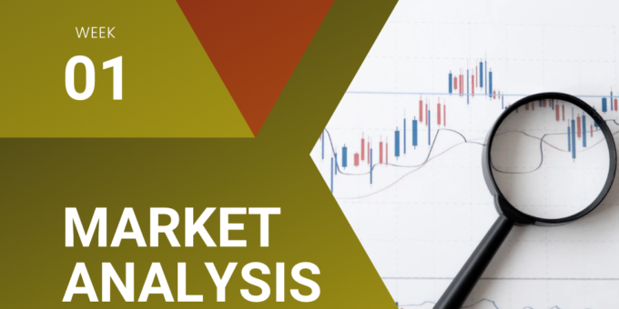 Market Analysis Image